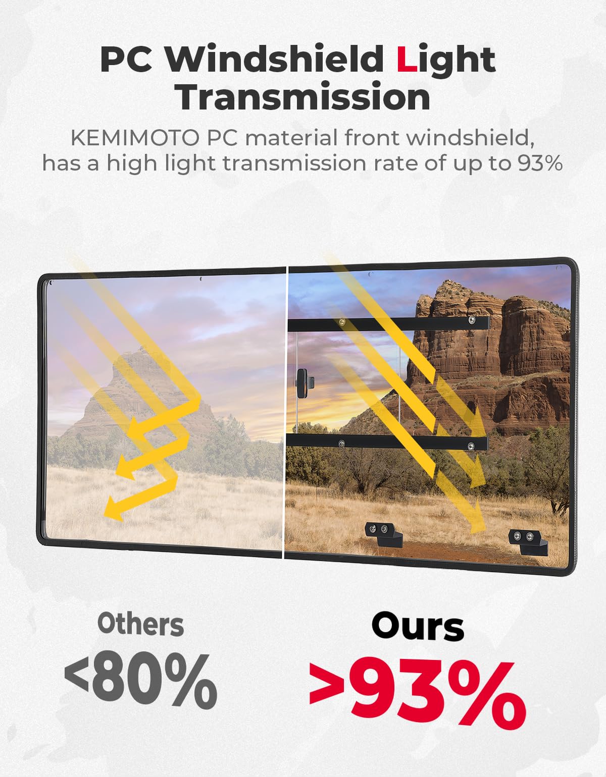 Rear Sliding Vented Windshield for CFMOTO UForce 1000 / 1000XL