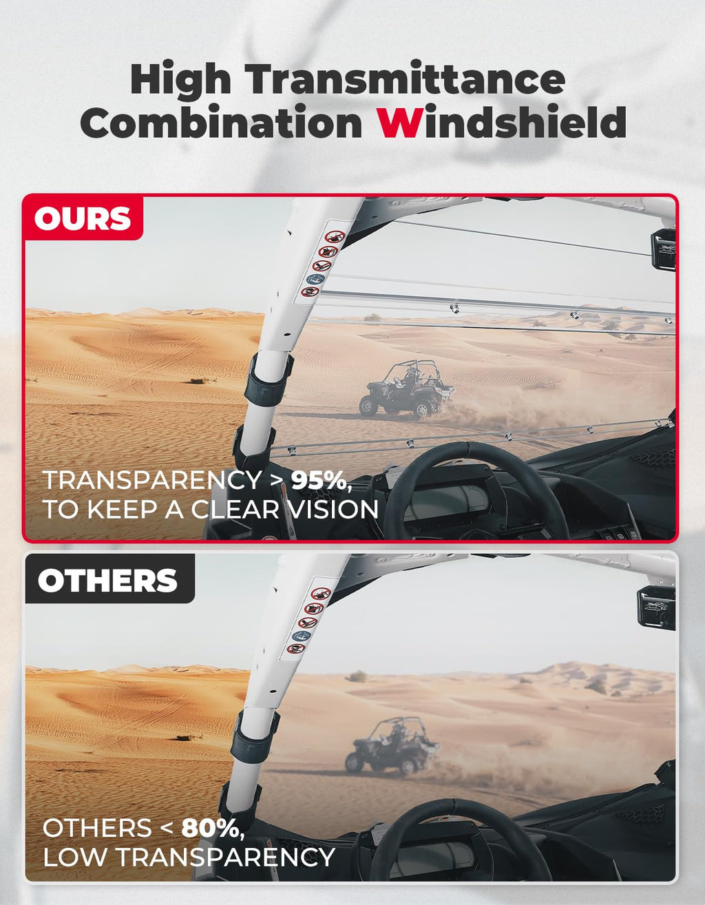 3-Piece PC Front Full Windshield for Can-Am Maverick X3/MAX