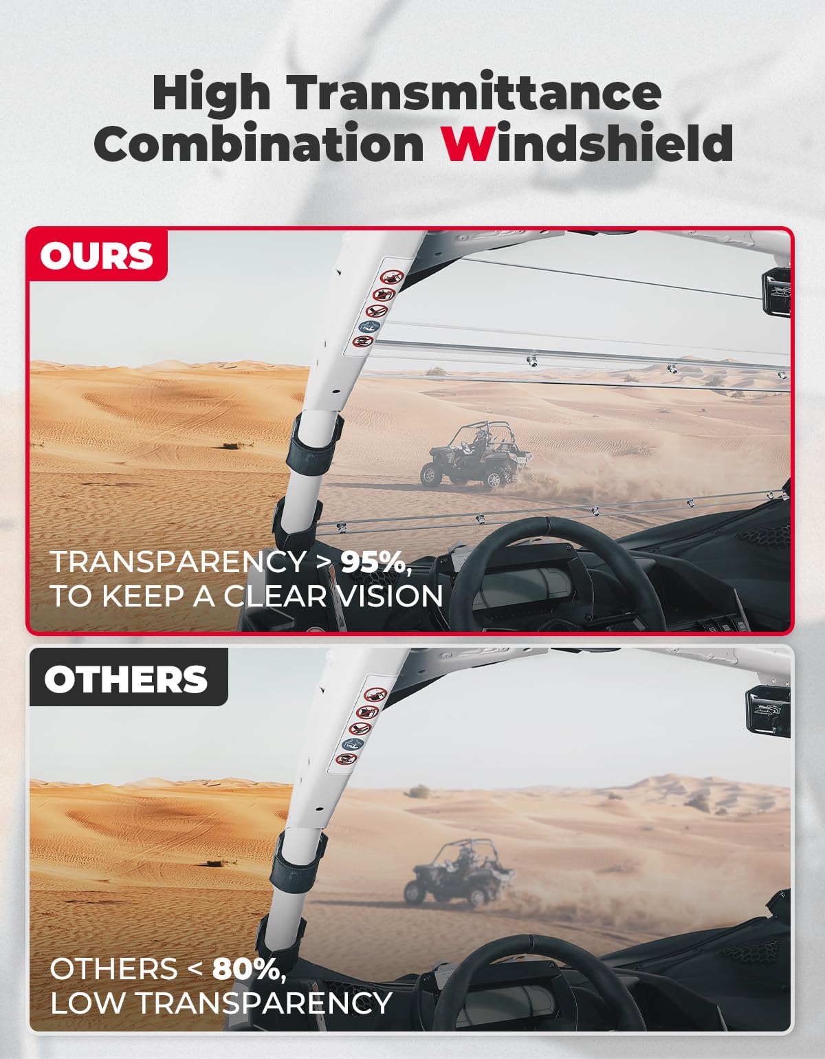 3-Piece PC Front Full Windshield for Can-Am Maverick X3/MAX