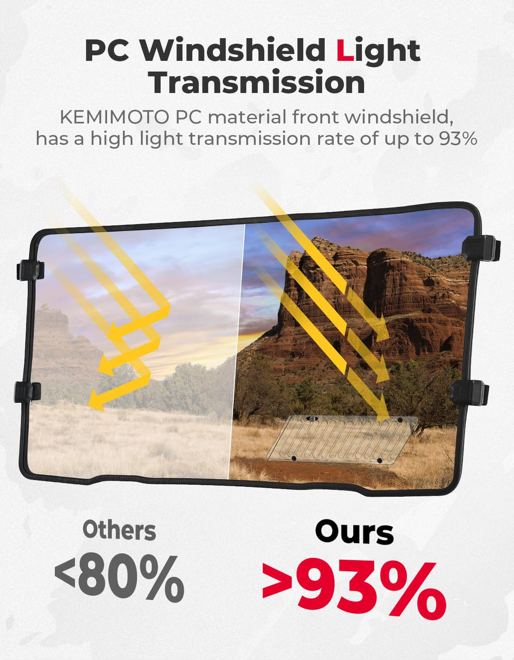 Airflow Sliding Vented Front Windshield for CFMOTO UFORCE 1000|1000XL