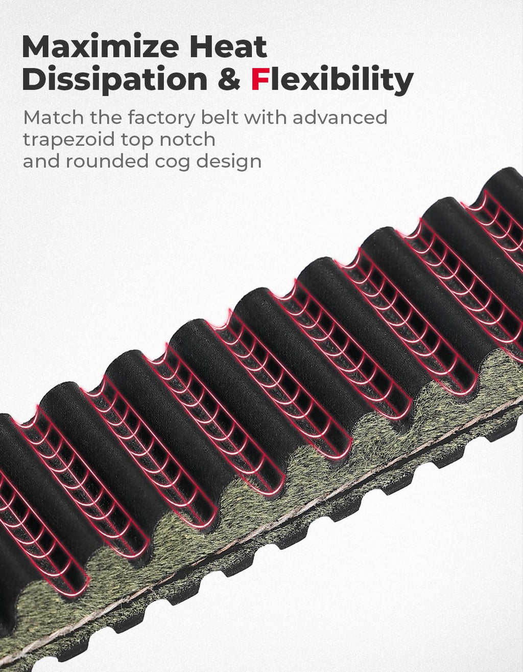 UTV CVT Drive Belt for Polaris Ranger 570/900 XP/Crew 900 – fits Polaris Ranger Crew XP 900 (view 5)
