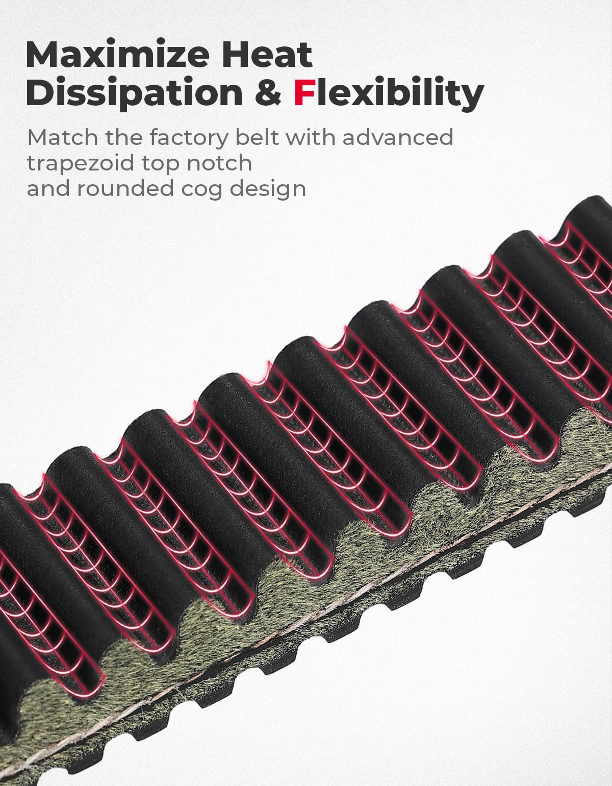 UTV CVT Drive Belt for Polaris Ranger 570/900 XP/Crew 900 – fits Polaris Ranger Crew XP 900 (view 5)