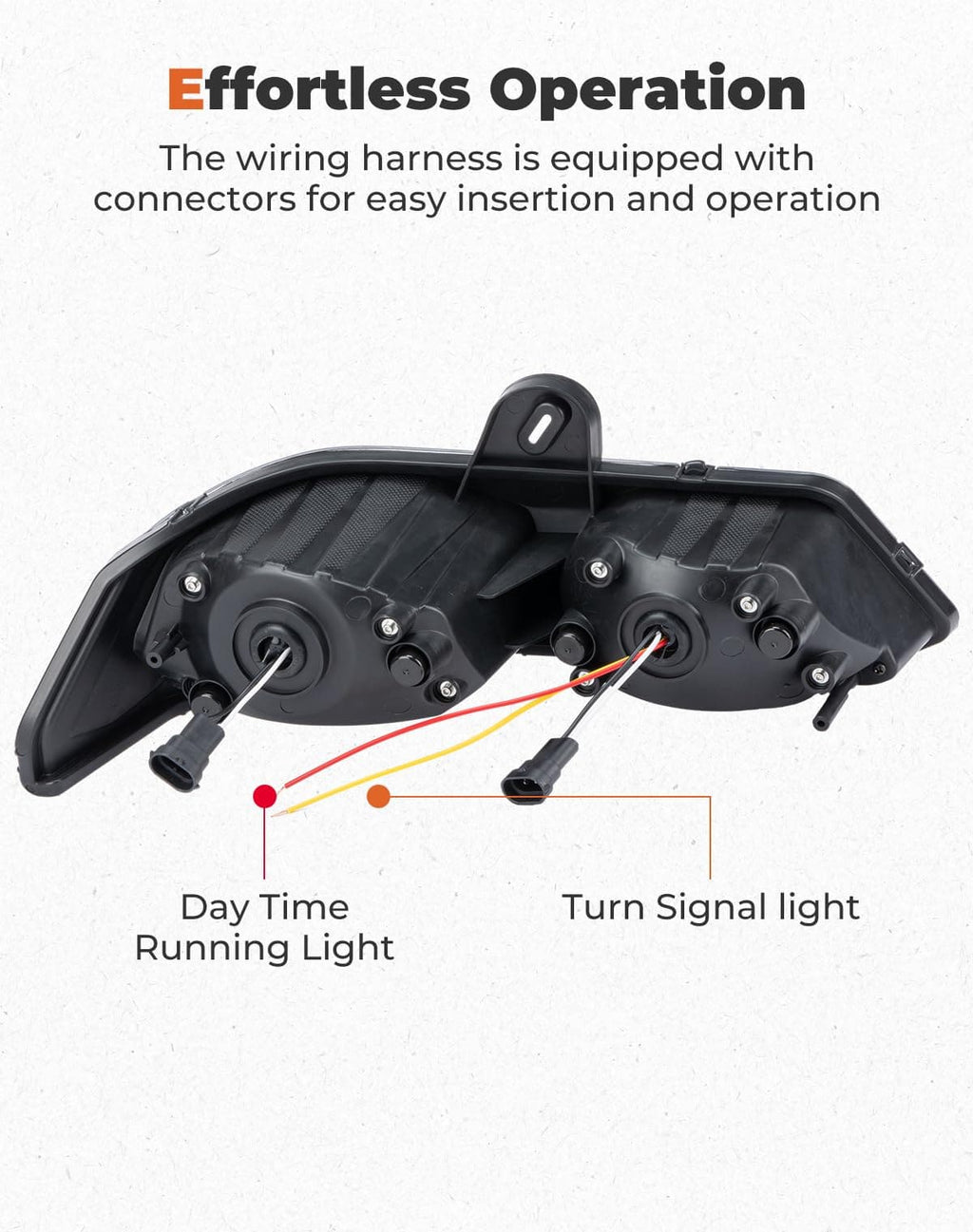 LED Headlights Assembly Kit for Can-Am Defender HD10|9|8|7|5