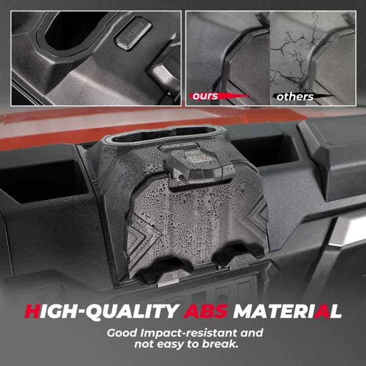 Tablet Holder Electric Device GPS Mount for Polaris Ranger XP 1000/crew – fits Polaris Ranger Crew XP 1000 (view 5)