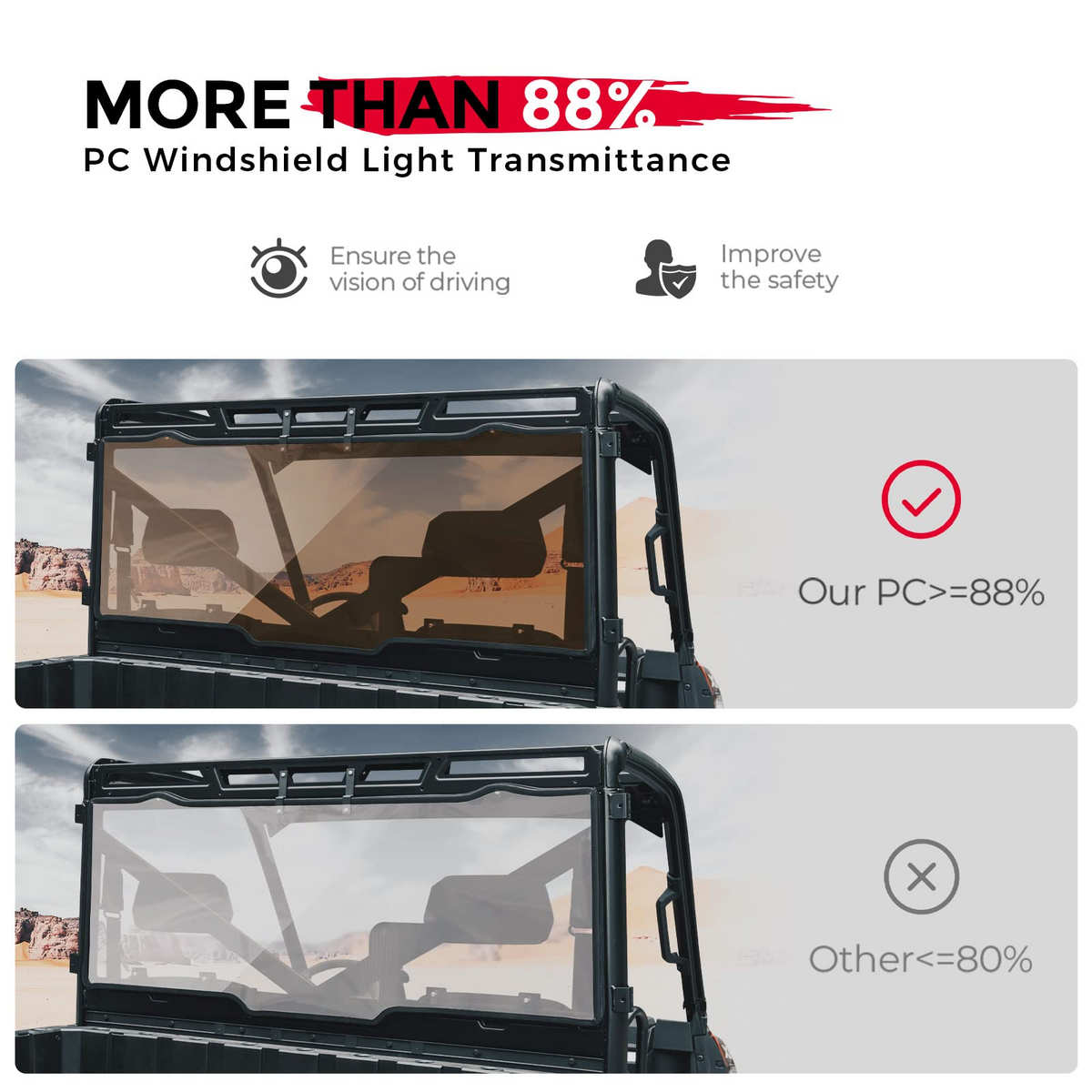 Tint Anti UV Rear Windshield for Polaris Ranger XP 1000/ Crew 2017-2026