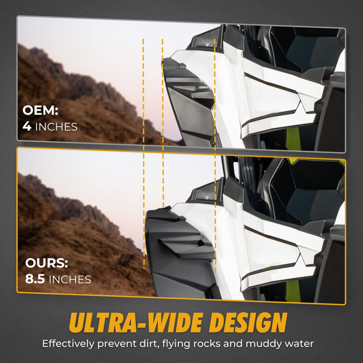 Rear Fender Flares for Polaris RZR XP 1000 /4 1000 2014-2023 – fits Polaris RZR XP 1000 (2014-2023) (view 5)