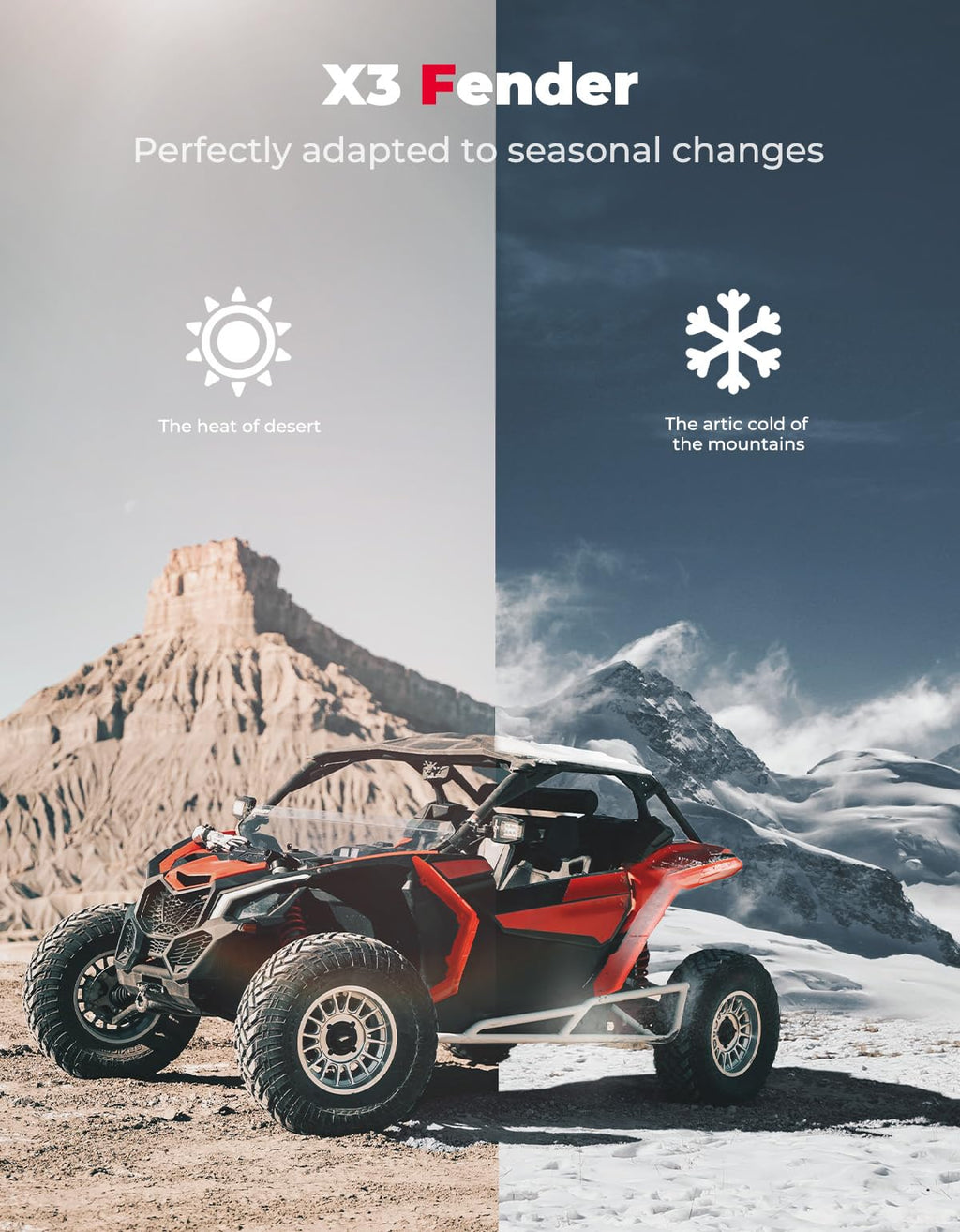 Red Fender Flares for Can-Am Maverick X3 / X3 MAX – fits Can-Am Maverick X3 MAX (view 6)