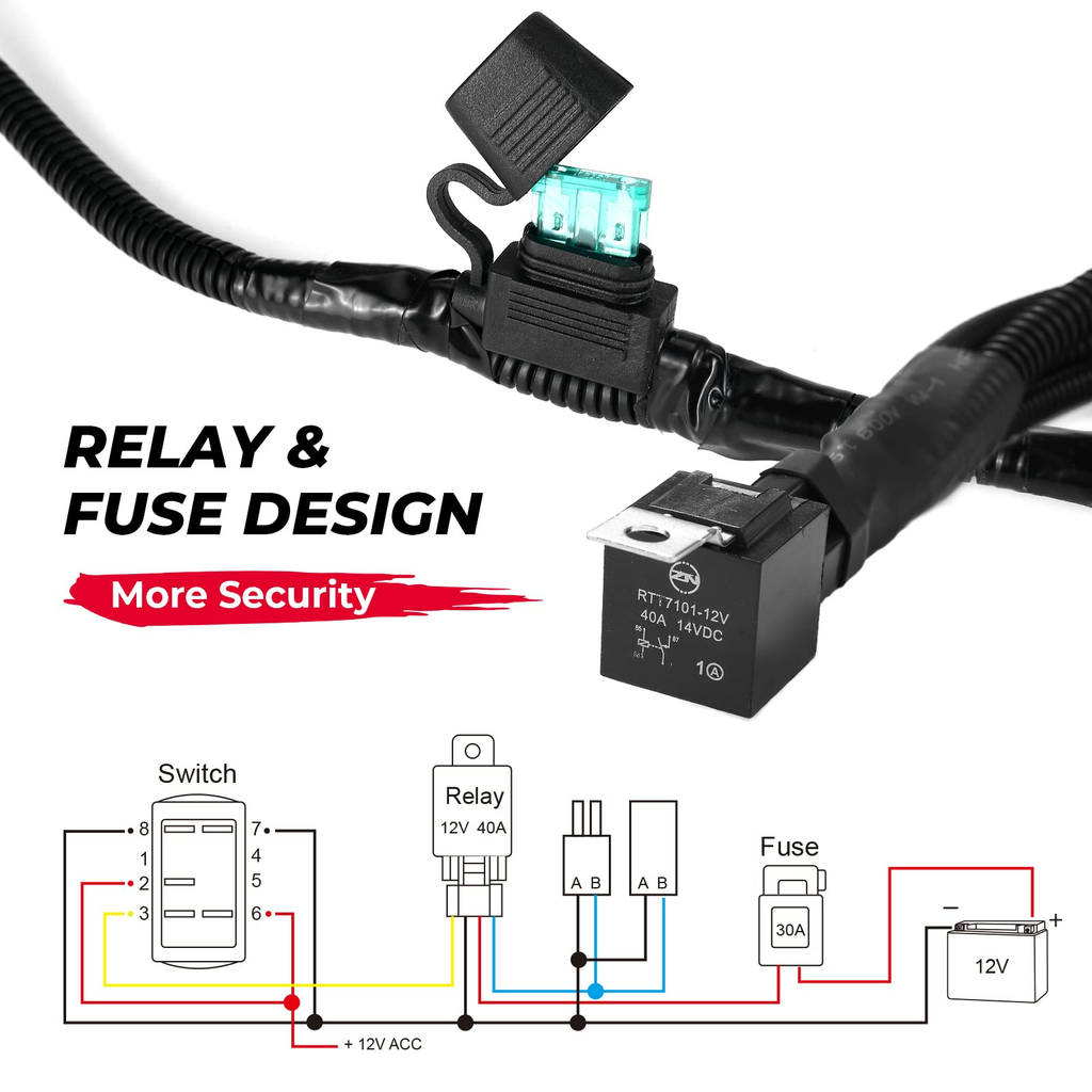 ATV/UTV Fan Override Switch Kit with Relay For Polaris, Can-Am – fits Polaris RZR XP 4 Turbo (view 6)