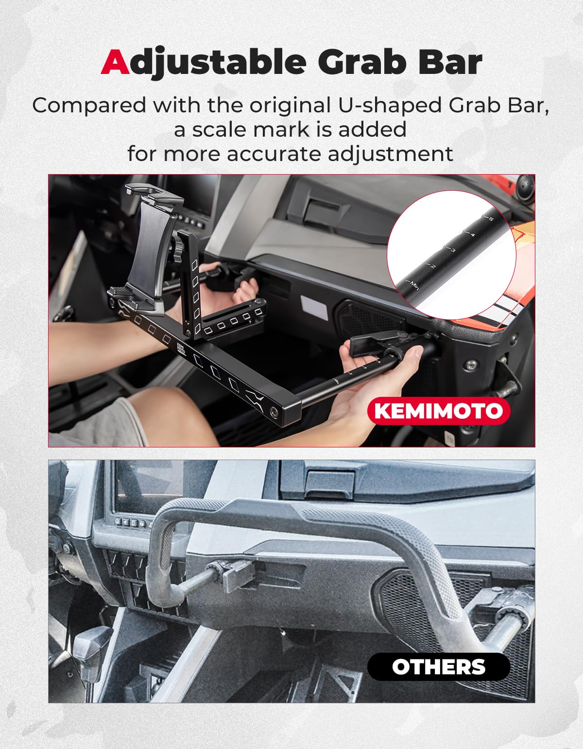 Electronic Device Mounts with Grab Bar For RZR PRO XP/R/Turbo R – fits Polaris RZR (view 5)