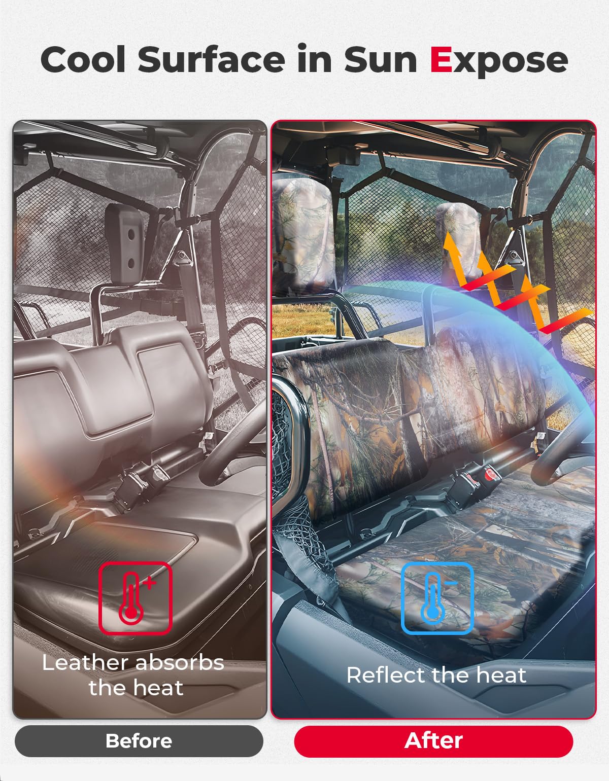 Seat Covers for Honda Pioneer 700 700-4 2014-2024 (Camo)