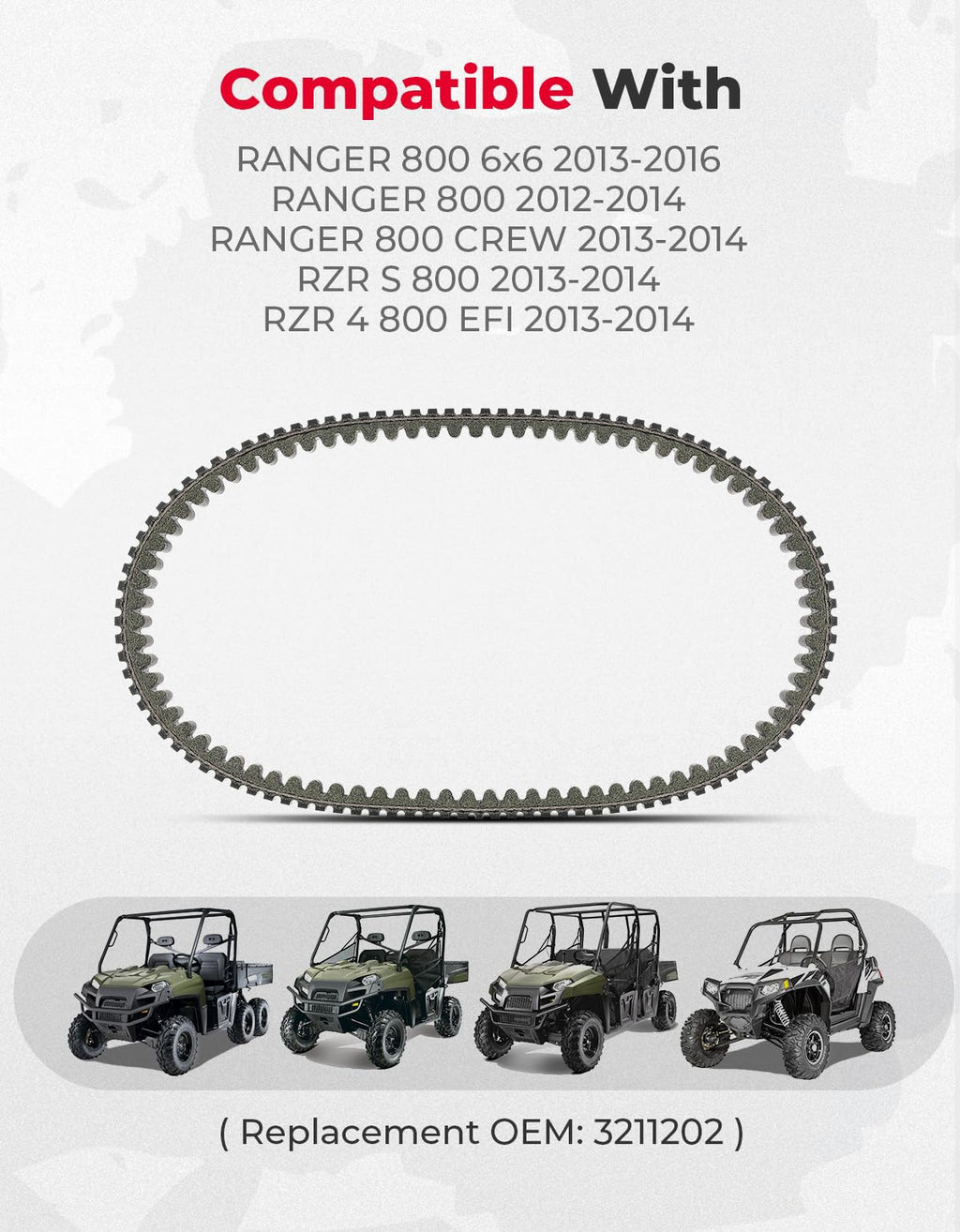 UTV Heavy Drive Belt for Polaris Ranger 500 800/ RZR 800