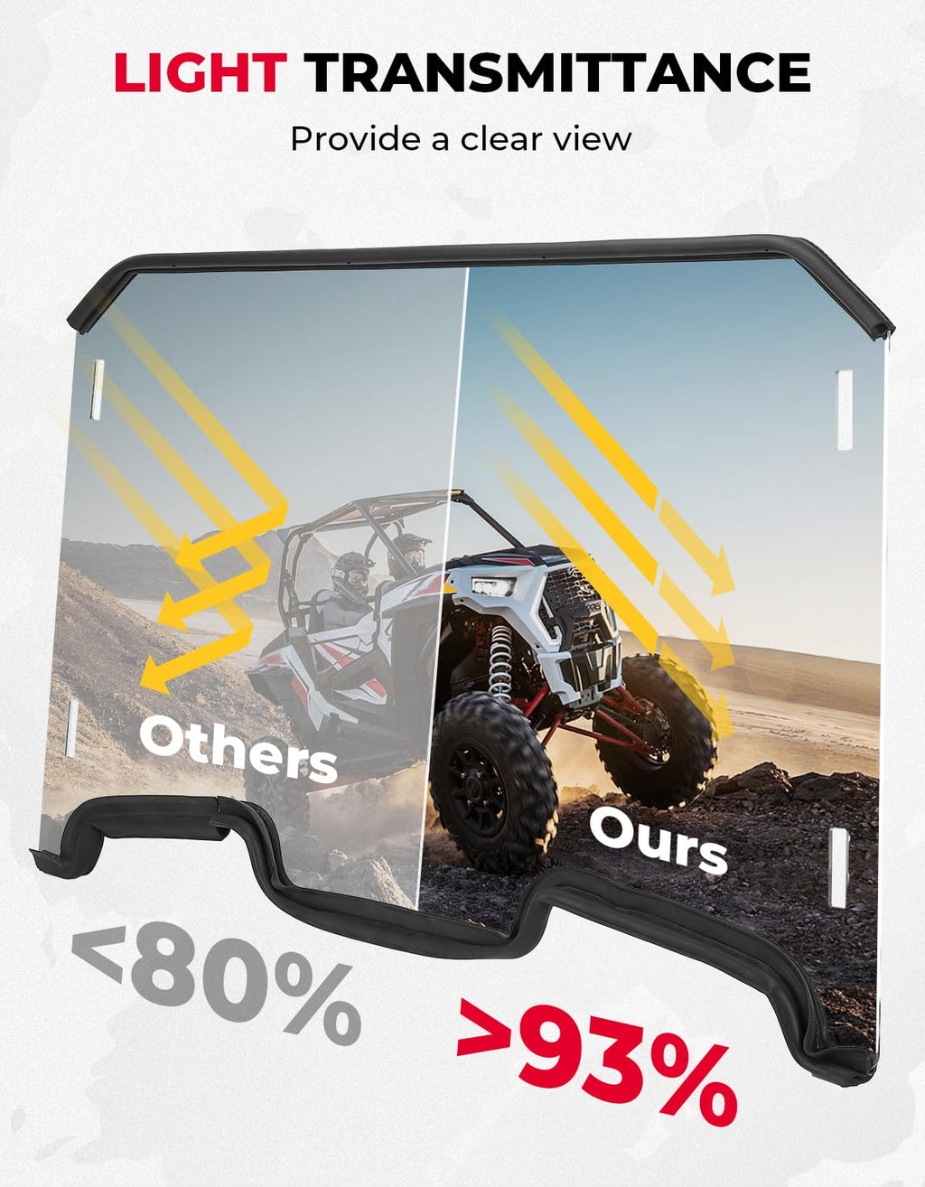 Cab Enclosures Front Windshield for Polaris RZR XP 1000/4 – fits Polaris RZR XP 1000 (2014-2023) (view 7)