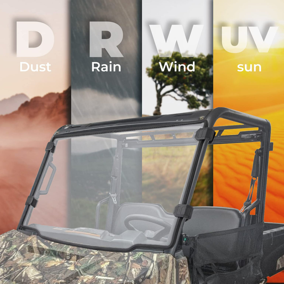 Front Full Windshield for Ranger Midsize 500 570 2015-2022 – fits Polaris Ranger 500 (2017-2022) (view 7)