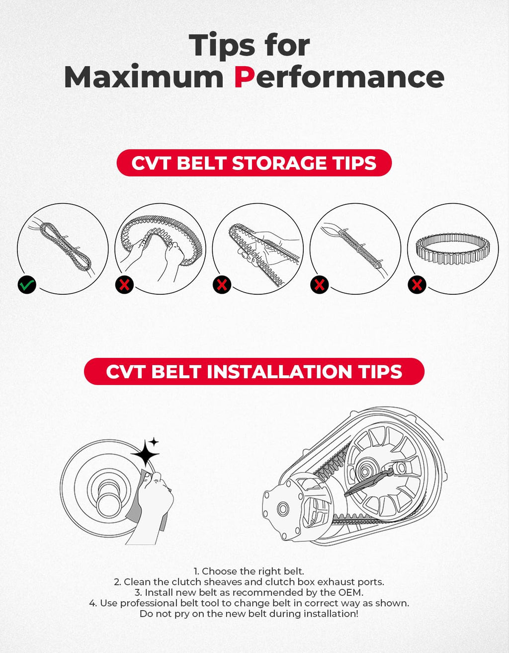 UTV CVT Drive Belt for Polaris Ranger 570/900 XP/Crew 900 – fits Polaris Ranger 570 Midsize (view 7)