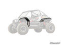 Kawasaki Teryx KRX 1000 Fender Flares – fits Kawasaki Teryx KRX 1000