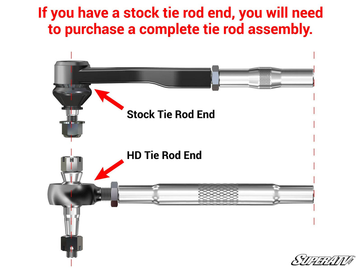 Polaris Ranger XP 900 Heavy-Duty Tie Rod End Replacement Kit – fits Polaris RZR 800 (view 4)
