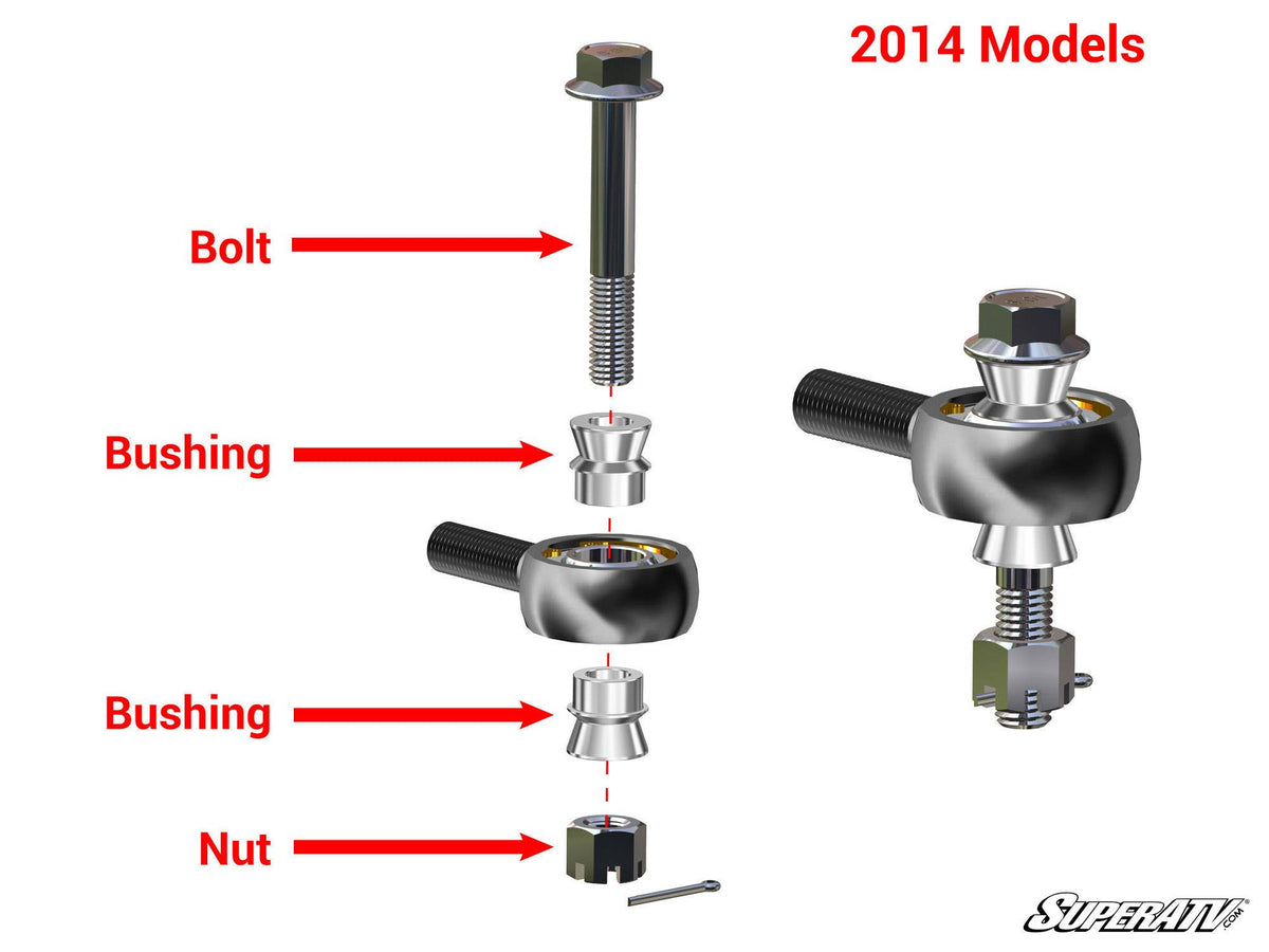 Polaris RZR XP 1000 Heavy-Duty Swaged Tie Rod Kit – fits Polaris RZR XP 1000 (2014-2023) (view 5)