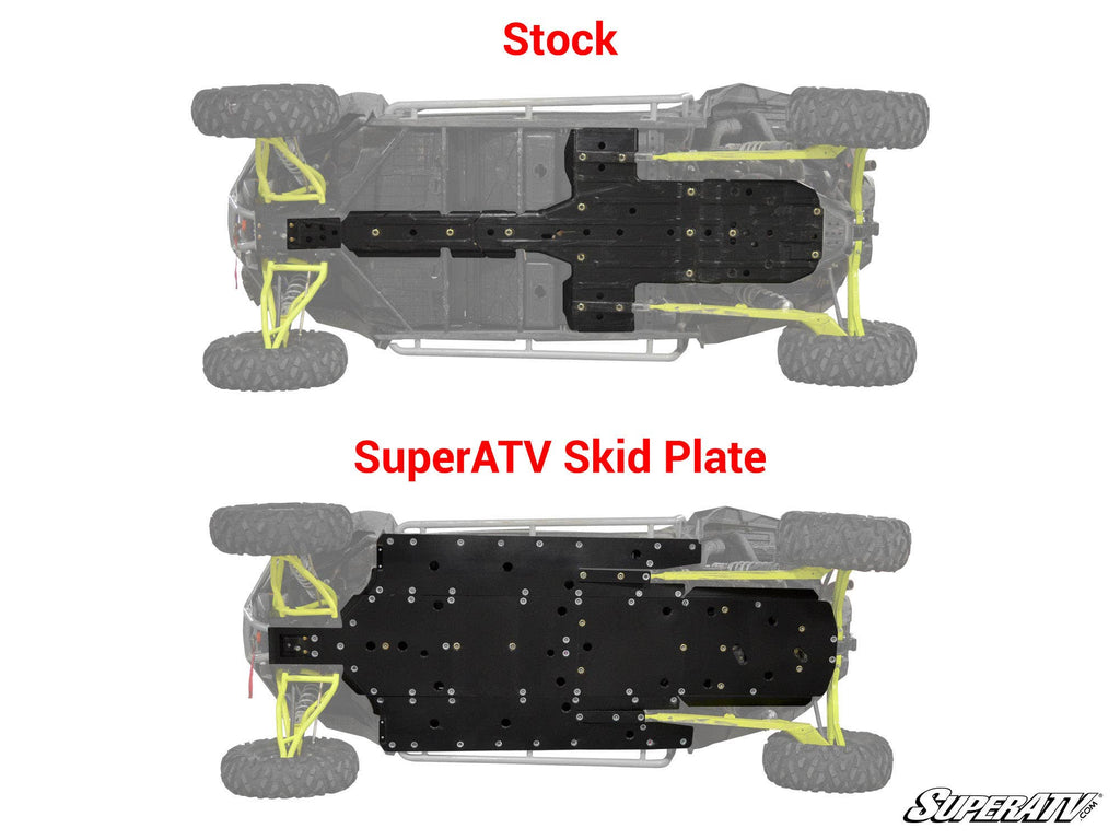 Polaris RZR XP 4 Full Skid Plate – fits Polaris RZR XP 4 1000 (2024+) (view 3)