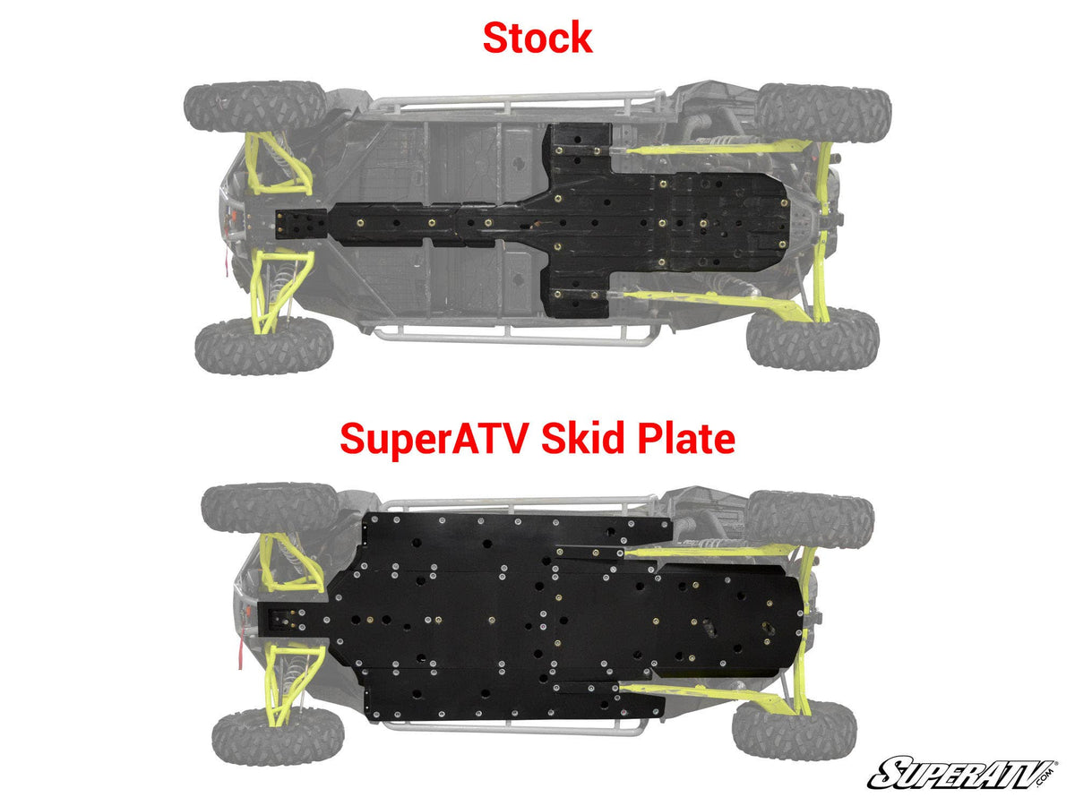 Polaris RZR XP 4 Full Skid Plate – fits Polaris RZR XP 4 1000 (2024+) (view 3)