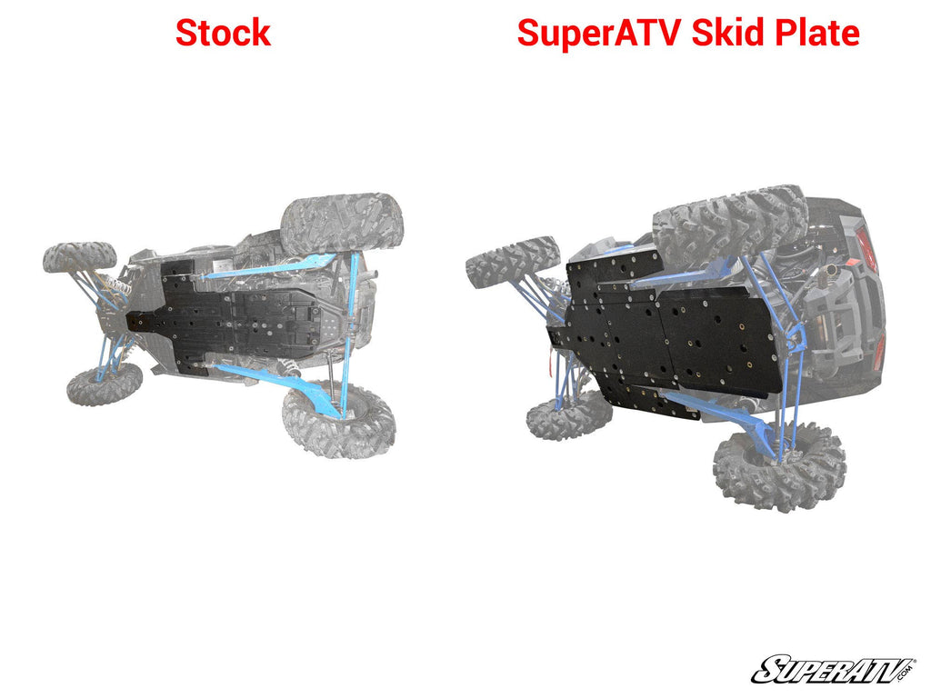 Polaris RZR XP Turbo Full Skid Plate – fits Polaris RZR XP Turbo (view 2)