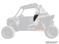 Polaris RZR Side Panels – fits Polaris RZR 4 900