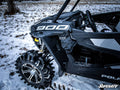Polaris RZR S 1000 Fender Flares – fits Polaris RZR XP 1000 (2014-2023)