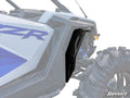 Polaris RZR PRO XP Fender Flares – fits Polaris RZR Pro XP