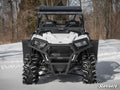 Polaris RZR Trail S 1000 Fender Flares – fits Polaris RZR Trail S 1000