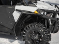 Polaris RZR Trail S 900 Fender Flares – fits Polaris RZR Trail S 900