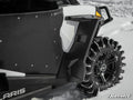 Polaris RZR Trail 900 Fender Flares – fits Polaris RZR Trail 900