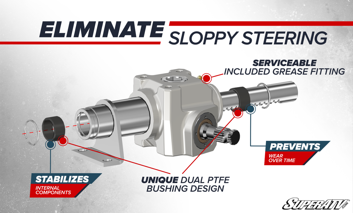 Polaris Ranger XP 900 RackBoss 2.0 Rack and Pinion