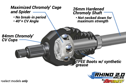 Kawasaki Teryx Big Lift Kit Axle—Rhino 2.0 – fits Kawasaki Teryx4 (view 6)