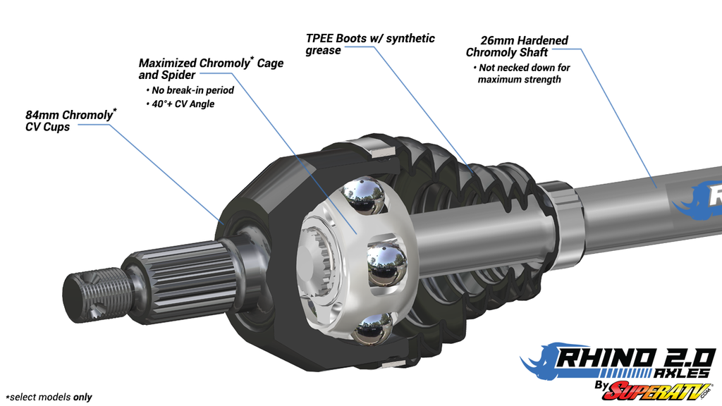 Can Am Defender Hd10 Big Lift Kit Axle Rhino 2 0
