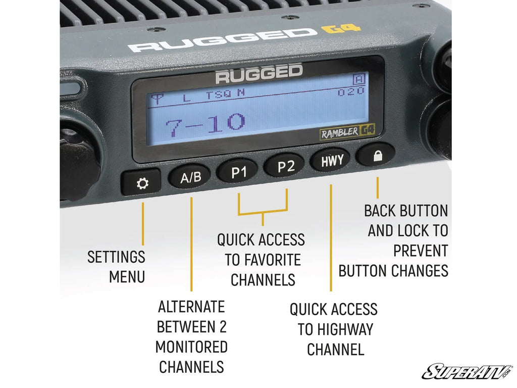 Rugged Radios Radio Kit Lite—Rambler G4 GMRS Band Mobile Radio with Antenna